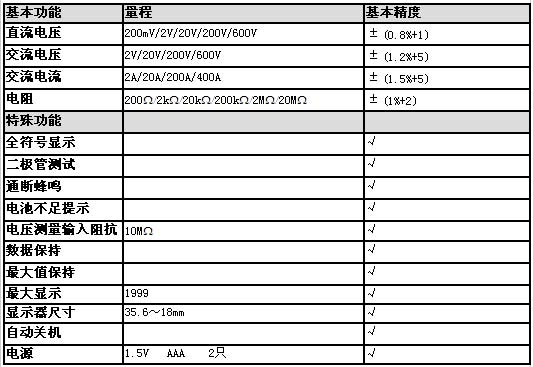 UNI-T+UT200系列数字钳形表+使用说明书1