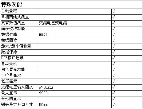 !!!!!UNI-T+UT230系列数字钳形功率计+使用说明2