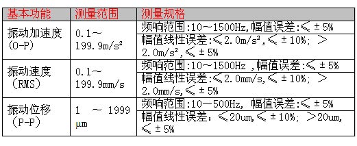 UNI-T+UT311型测振仪