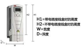 ABB ACS510尺寸图