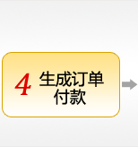 生成订单，付款