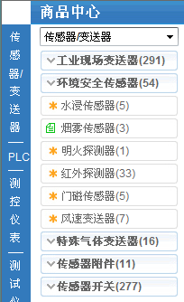 商品中心分类导航