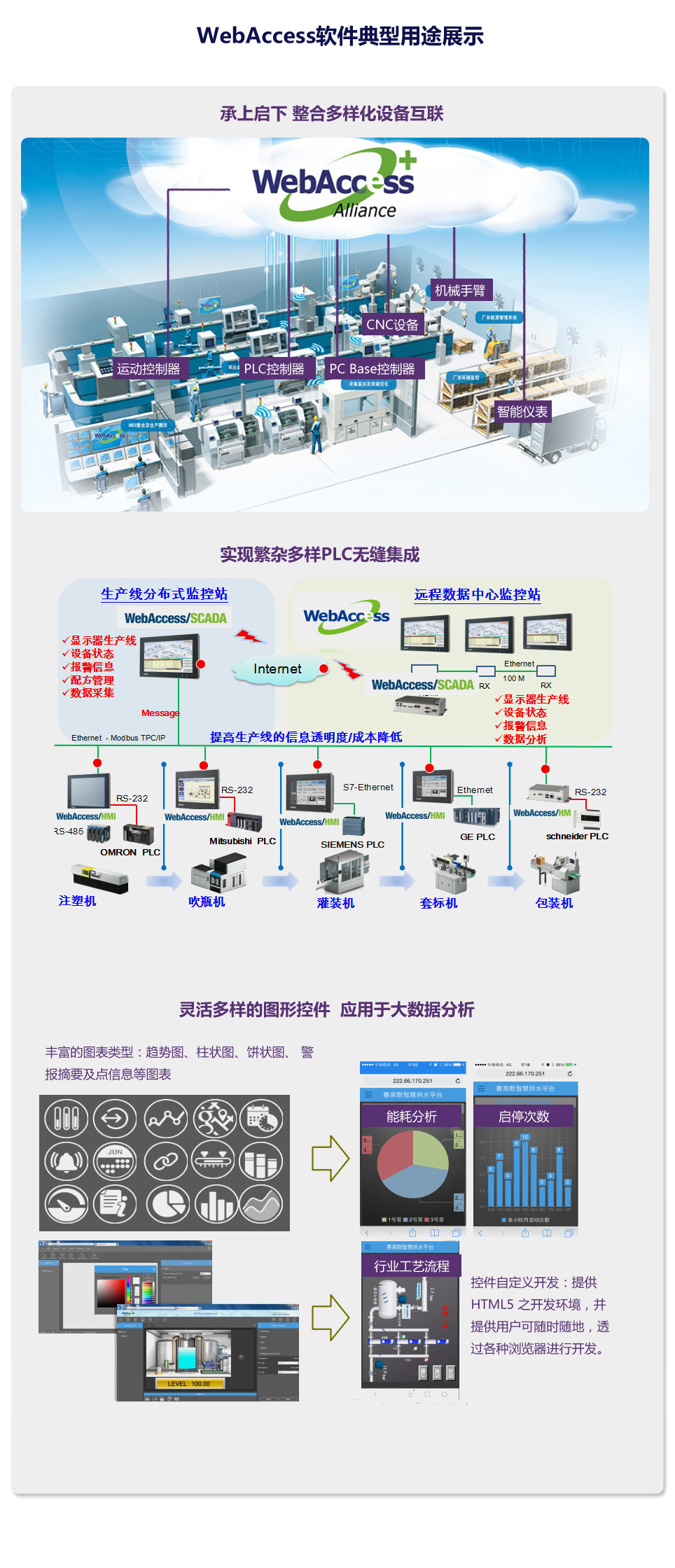 WebAccess软件20161012-1_06.jpg