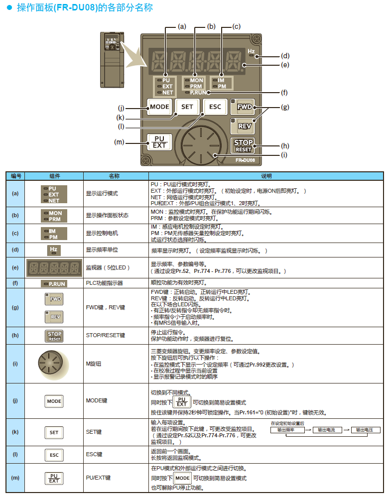 QQ图片20161221105554.png