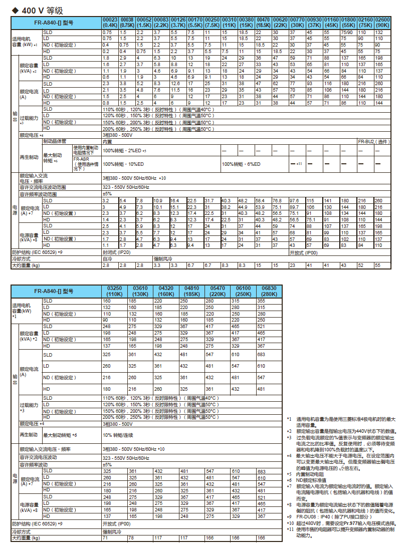 QQ图片20161221110846.png