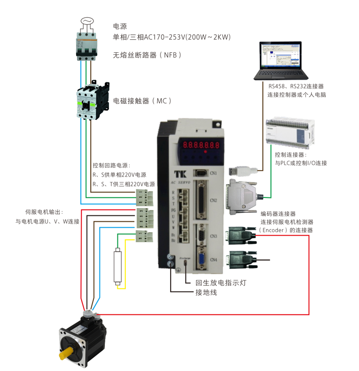 20170627145124075985.png TK-C系列.png