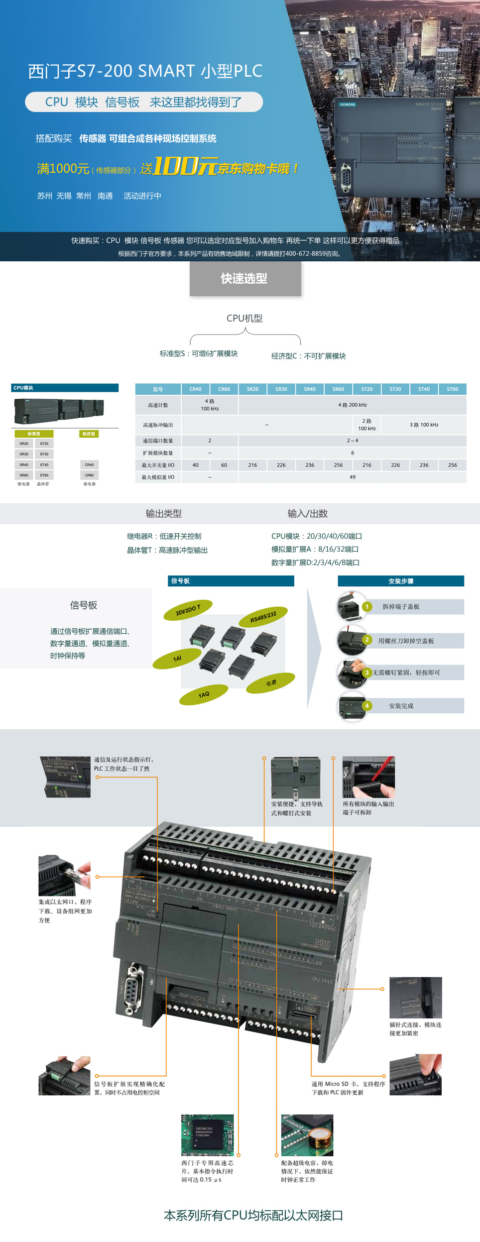 S7-200SMART专题-2_03.jpg