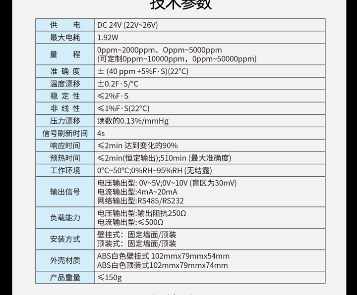 JQAW-T二氧化碳详情-拷贝_08.jpg
