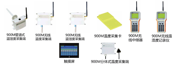 900M数据采集