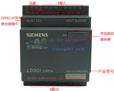 6ED1-052-2HB00-0BA6
