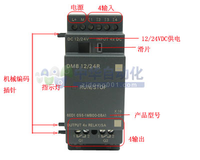 6ED1-055-1MB00-0BA1