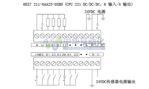 6ES7-211-0AA23-0XB0