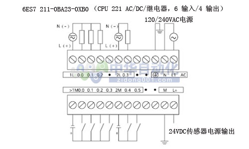 6ES7-211-0BA23-0XB0