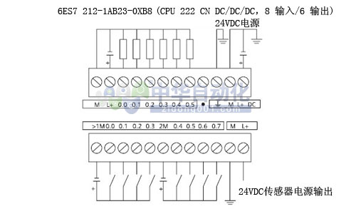 6ES7 212-1AB23-0XB8型CPU