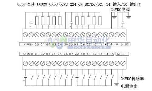 6ES7 214-1AD23-0XB8型CPU