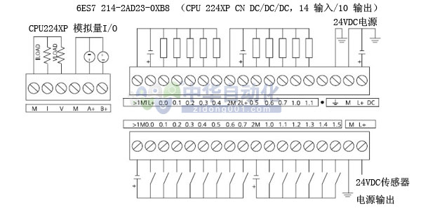 6ES7 214-2AD23-0XB8型CPU