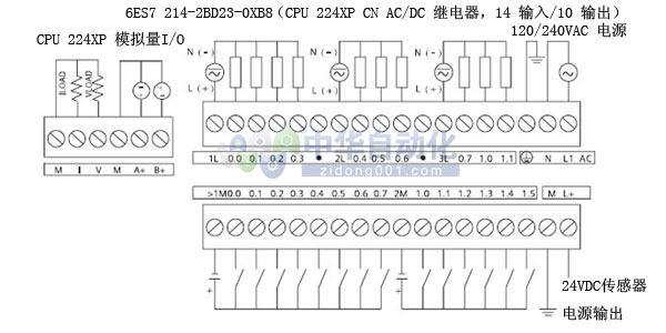 6ES7 214-2BD23-0XB8型CPU