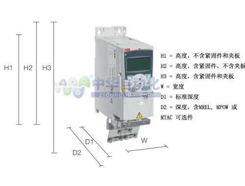 ABB 355