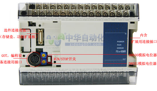 FX1N-40MR-001型CPU