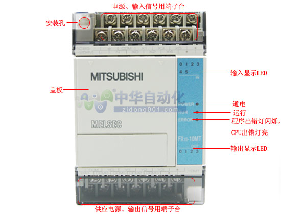 FX1S-10MT-001型CPU