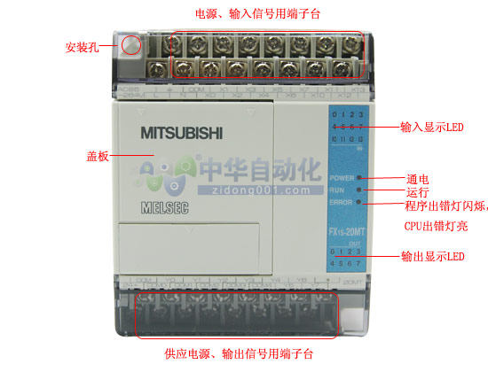 FX1S-20MT-001