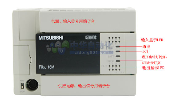 FX3U-16MR/ES-A型CPU