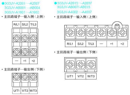 3G3JV系列简易小型变频器接线方式