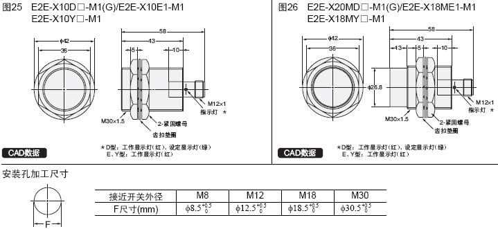 直流2线式/导线引出型E2E通用接近开关系列安装方式