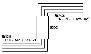 S3D2系列传感器控制器安装方式