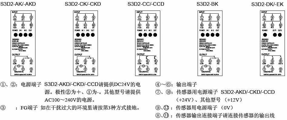 S3D2系列传感器控制器接线方式