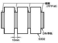 S3D2系列传感器控制器安装方式