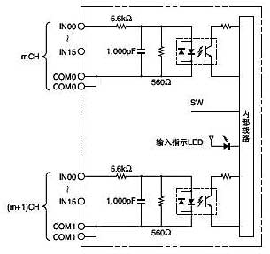 CJ1W-ID系列DC输入单元接线方式