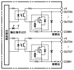 CJ1/CJ1M系列晶体管输出单元使用说明