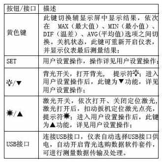 UT302系列非接触式红外测温仪使用说明