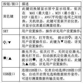 UT301系列非接触式红外测温仪使用说明