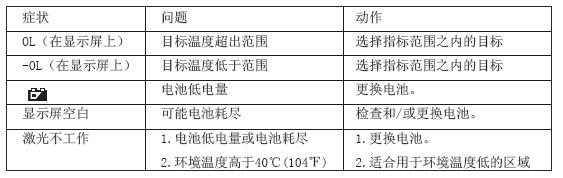 UT303系列非接触式红外测温仪使用说明