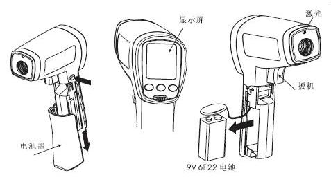 UT303系列非接触式红外测温仪使用说明