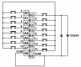 CJ1/CJ1M系列中断输入单元接线方式