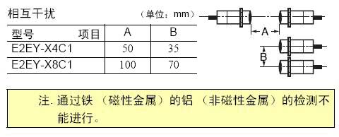 E2EY非磁性金属专用接近传感器使用说明
