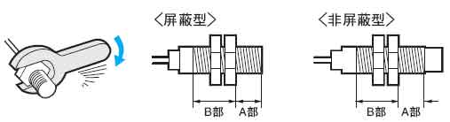 直流2线式/导线引出型E2E通用接近开关系列注意事项