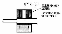 直流3线式接插件系列E2E通用接近开关安装方式