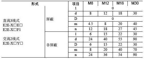 交流2线式导线引出系列E2E通用接近开关使用说明