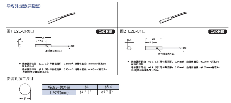 直流2线式/导线引出型E2E通用接近开关系列安装方式